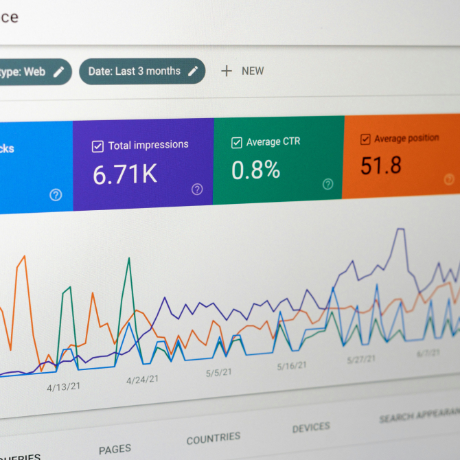 b4 - SOZO Web Design Agency