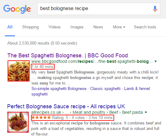 google serps - SOZO Web Design Agency