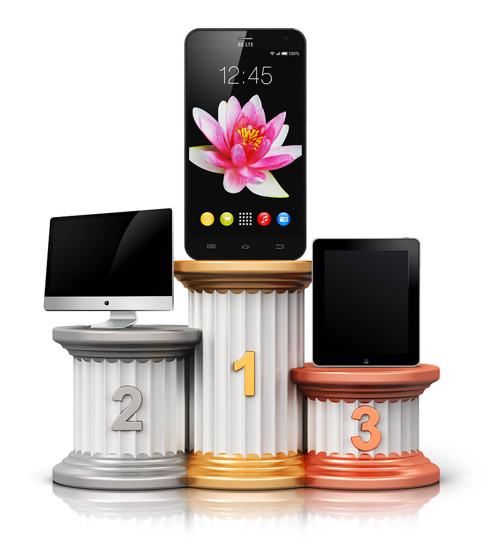 pedestal showing mobile as number 1, desktop computer at number 2 and tablet at number 3